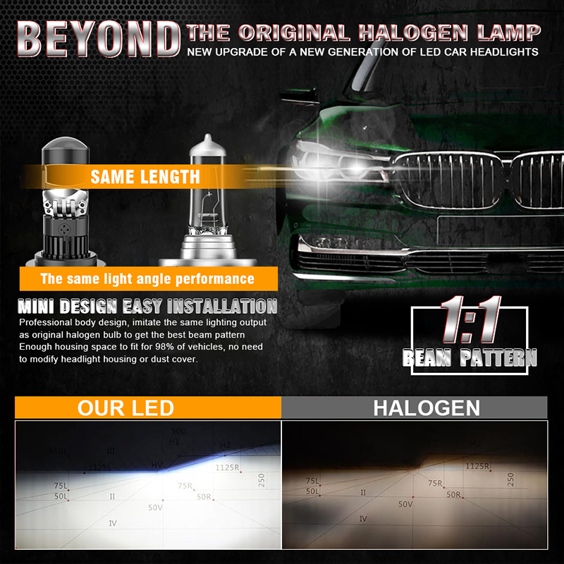 H7 H4 LED 프로젝터 렌즈 2개 헤드라이트 전구  - Universal Motorcycle Led Headlight Projector 리뷰 및 가격