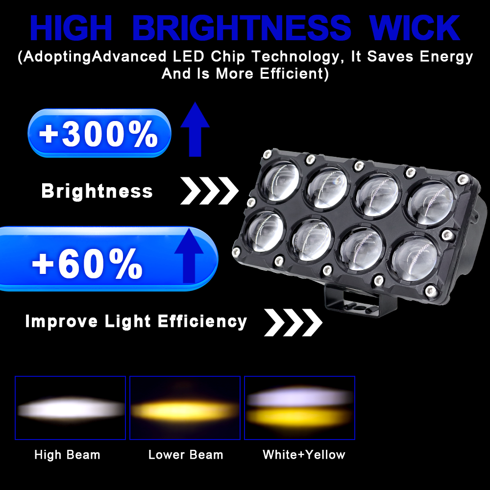 6/8/10 렌즈 보조 오토바이 스포트라이트 작업용 안 - Universal Motorcycle Led Headlight Projector 리뷰 및 가격