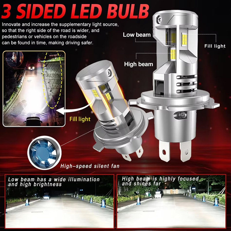 H4 LED 캔버스 헤드라이트 12V 9003 HB2  - Universal Motorcycle Led Headlight Projector 리뷰 및 가격