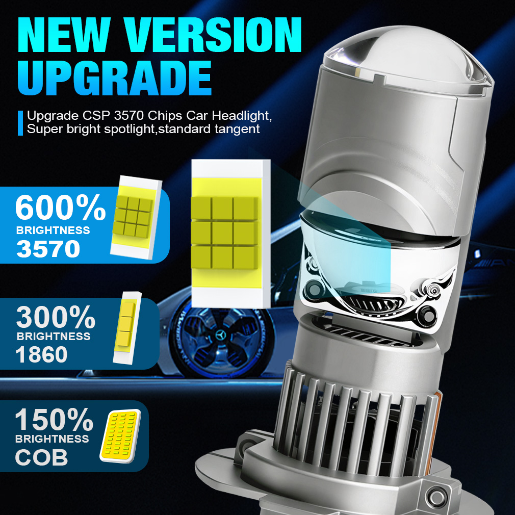 H7 LED 헤드라이트 프로젝터 렌즈 캔버스 30000 - Universal Motorcycle Led Headlight Projector 리뷰 및 가격