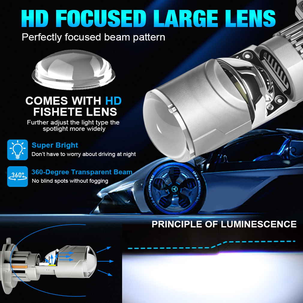 H7 LED 헤드라이트 프로젝터 렌즈 캔버스 30000 - Universal Motorcycle Led Headlight Projector 리뷰 및 가격