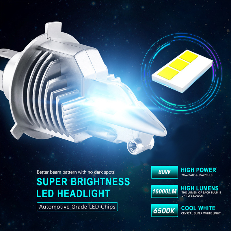 EURS 자동차 및 오토바이 전조등용 LED 9003  - Universal Motorcycle Led Headlight Projector 리뷰 및 가격